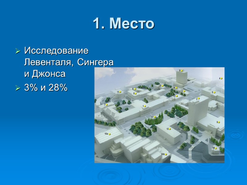 1. Место  Исследование Левенталя, Сингера и Джонса  3% и 28%